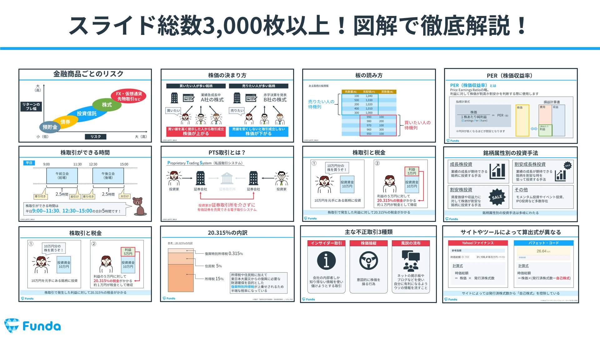 図解でわかる株式投資の教科書⑩｜株を自分で探してみよう | [ファンダ 